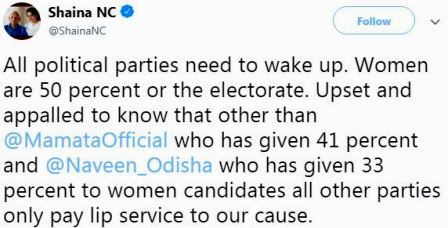 महिलाओं की समानता पर शाइना एनसी ने किया ट्वीट