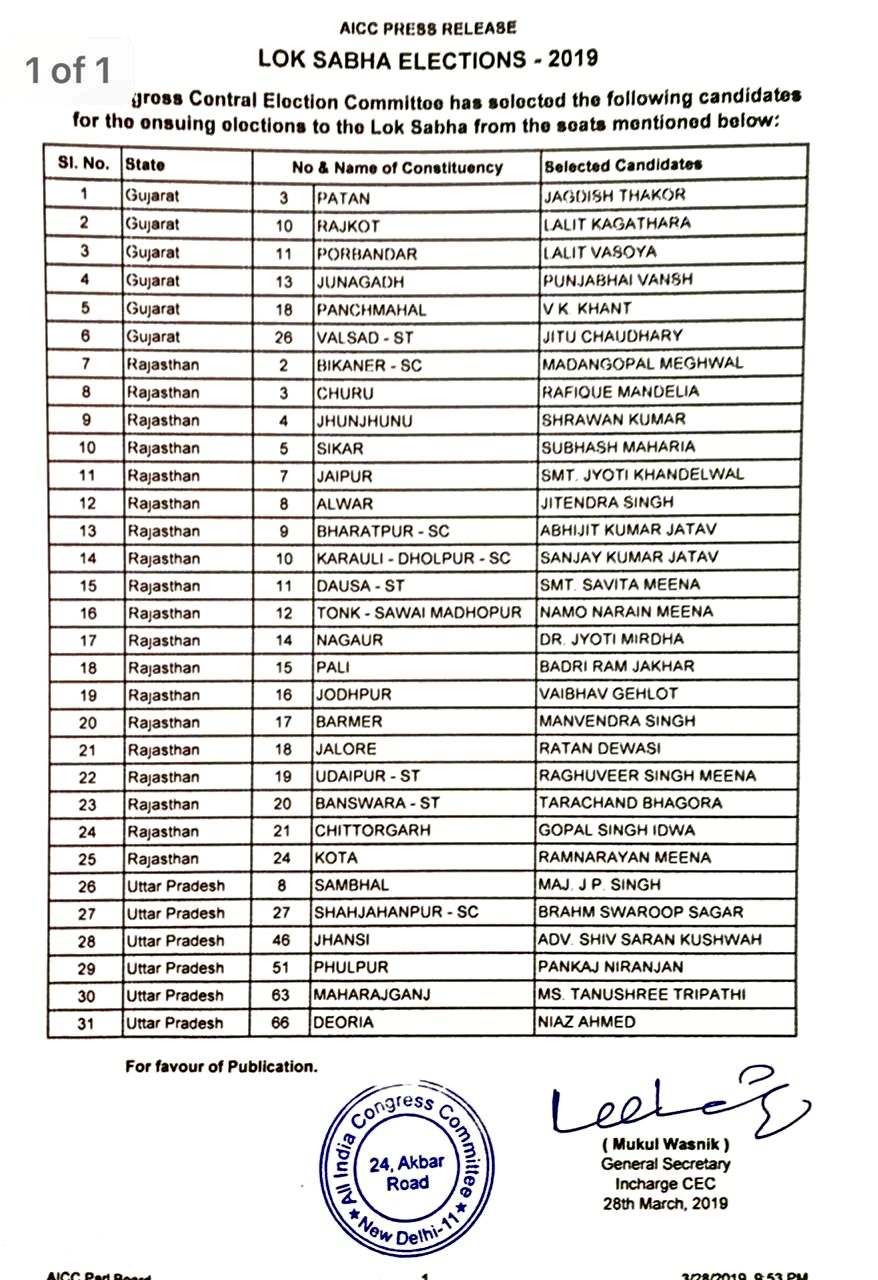 कांग्रेस प्रत्याशी सूची जिसमें वैभव गहलोत के नाम की घोषणा की गई