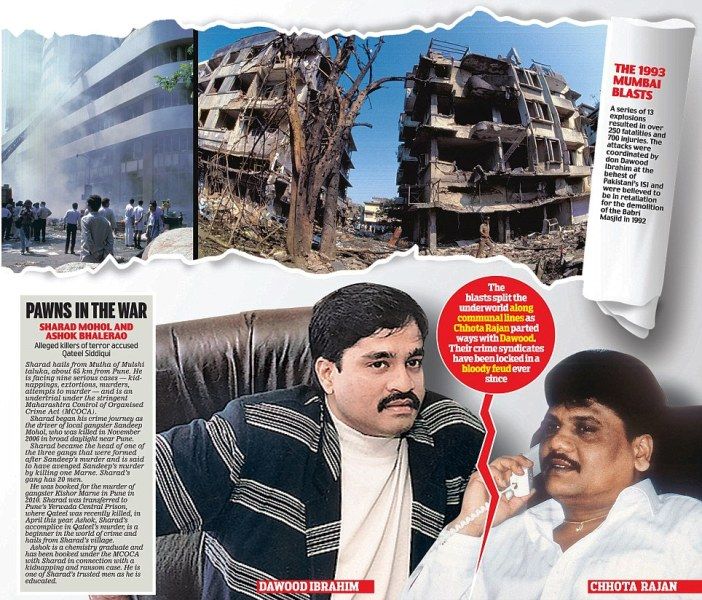 1993 में बॉम्बे विस्फोट के बाद छोटा राजन और दाऊद इब्राहिम के बीच विभाजन