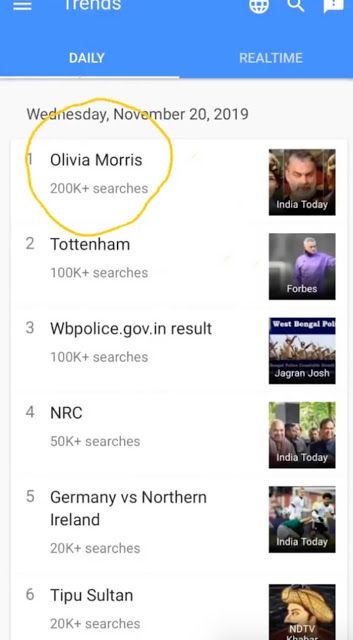 ओलिविया मॉरिस गूगल ट्रेंड्स स्क्रीनशॉट
