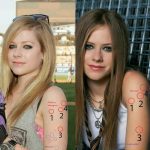 1653338832 235 Melissa Vandella Avril Lavigne Impostor हाइट Weight उम्र Affairs Biography अप्रैल और मेलिसा की तुलना