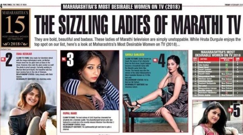 रूपल नंद महाराष्ट्र टीवी की मोस्ट डिजायरेबल वुमन लिस्ट में