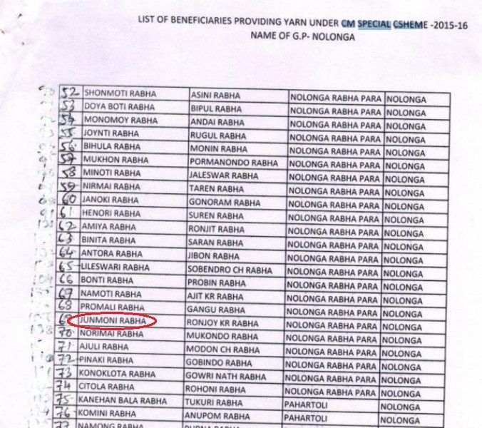 सीएम के विशेष शासन काल में सूत पाने वालों की सूची में जुमोनी राभा का नाम है