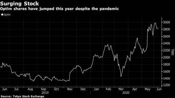 Shunji Sugaya उम्र हाइट गर्लफ्रेंड पत्नी परिवार Biography Hindi शुंजी क्रियाएं